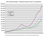 house prices.jpg