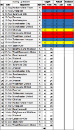 Palace Fixtures 27Nov17.png