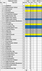 Fixtures Game 19a.png