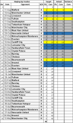 Fixtures Game 20a.png
