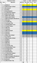 Fixtures Game 21a.png