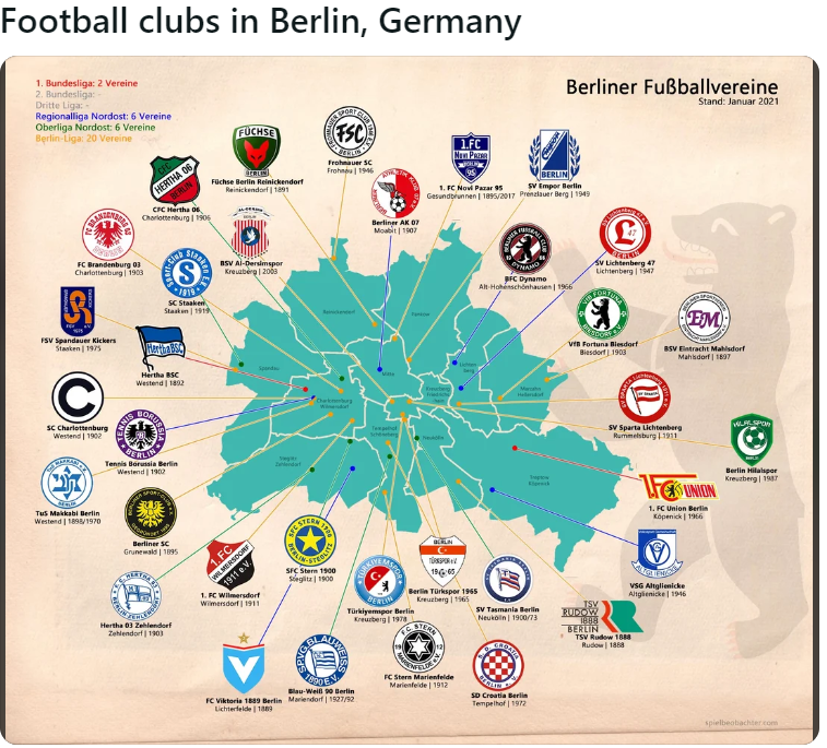 berlin football.png