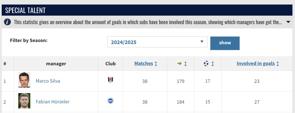 goalsandassists.jpg