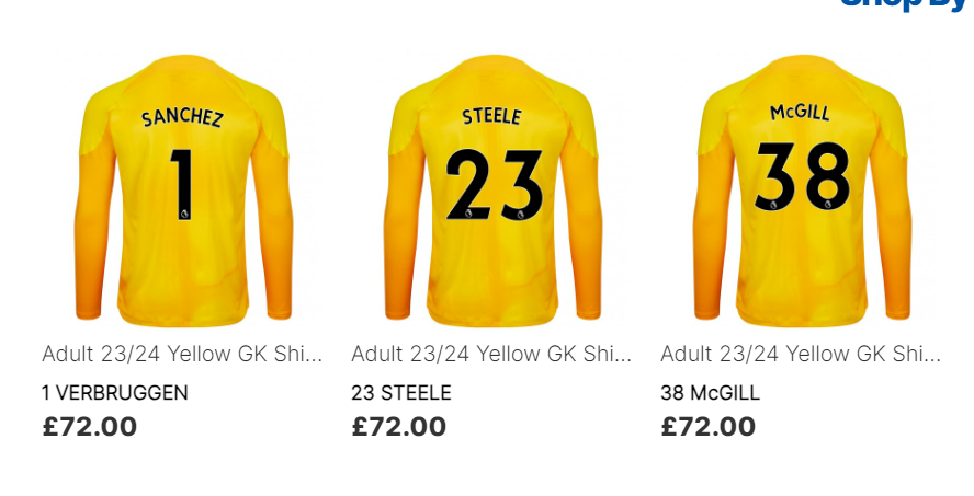 Kits.PNG
