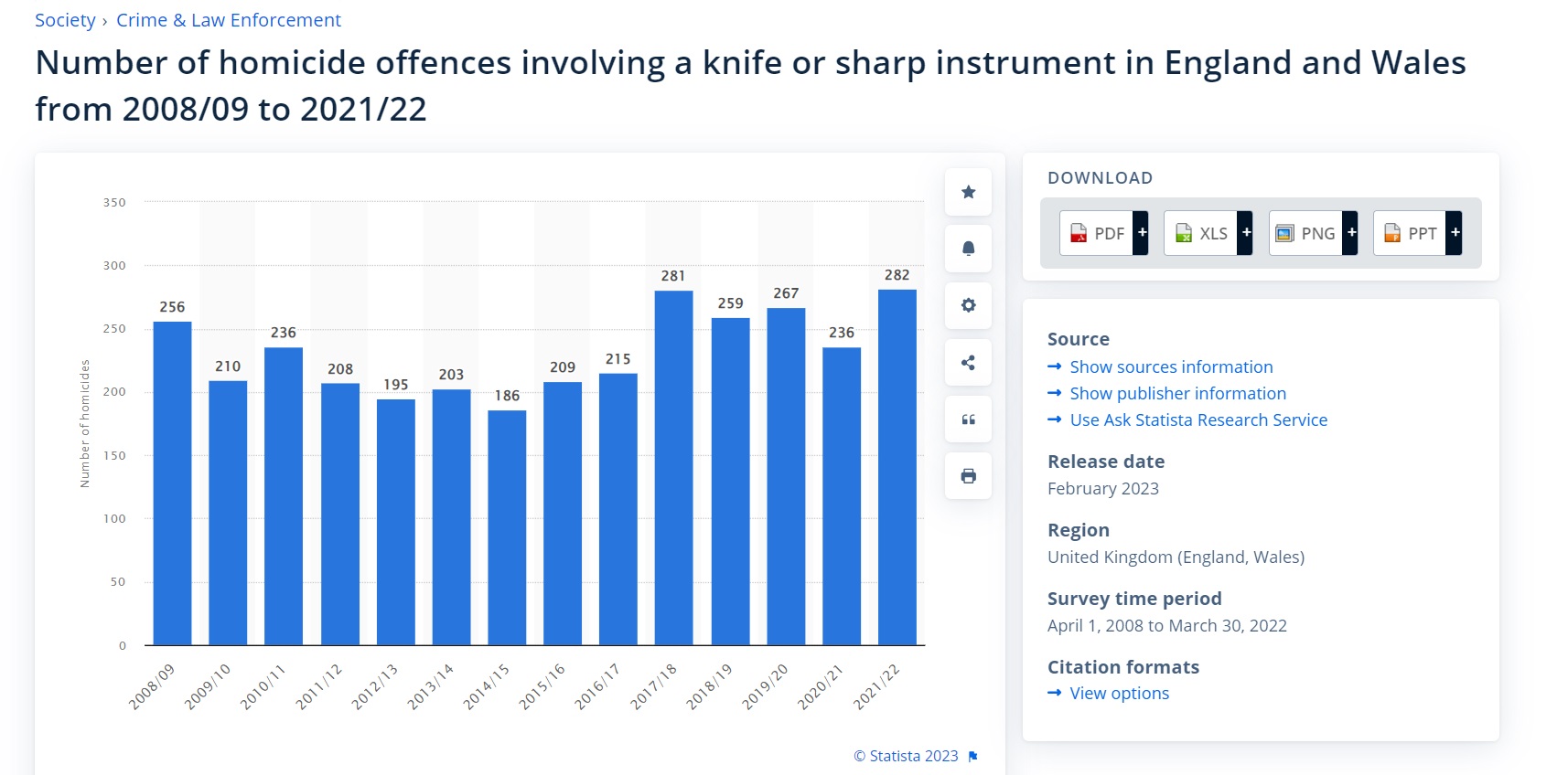 knife crime stats.jpg