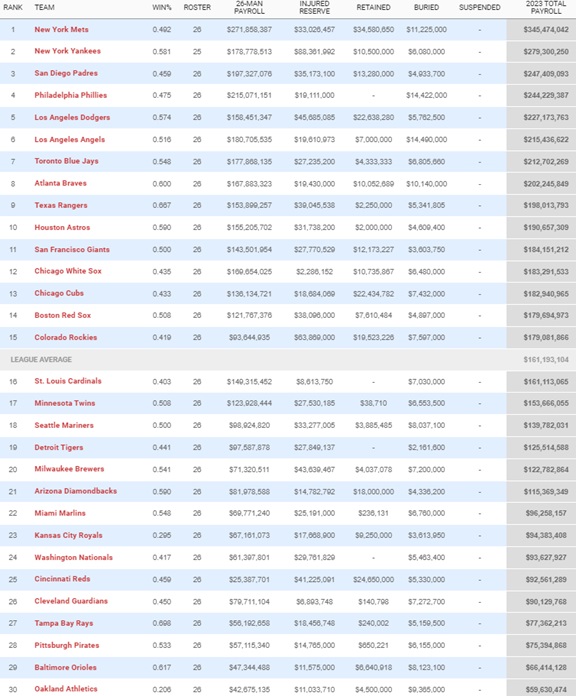 MLBSalaries.jpg