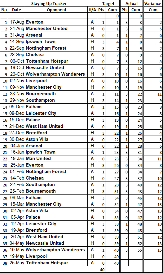 NSC F 36.png