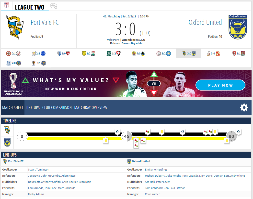 Port-Vale-FC-Oxford-United-May-5-2012-League-Two-Match-sheet-Transfermarkt.png