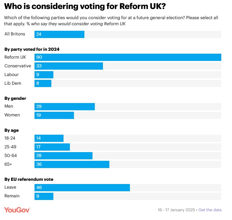 reform voters.jpg