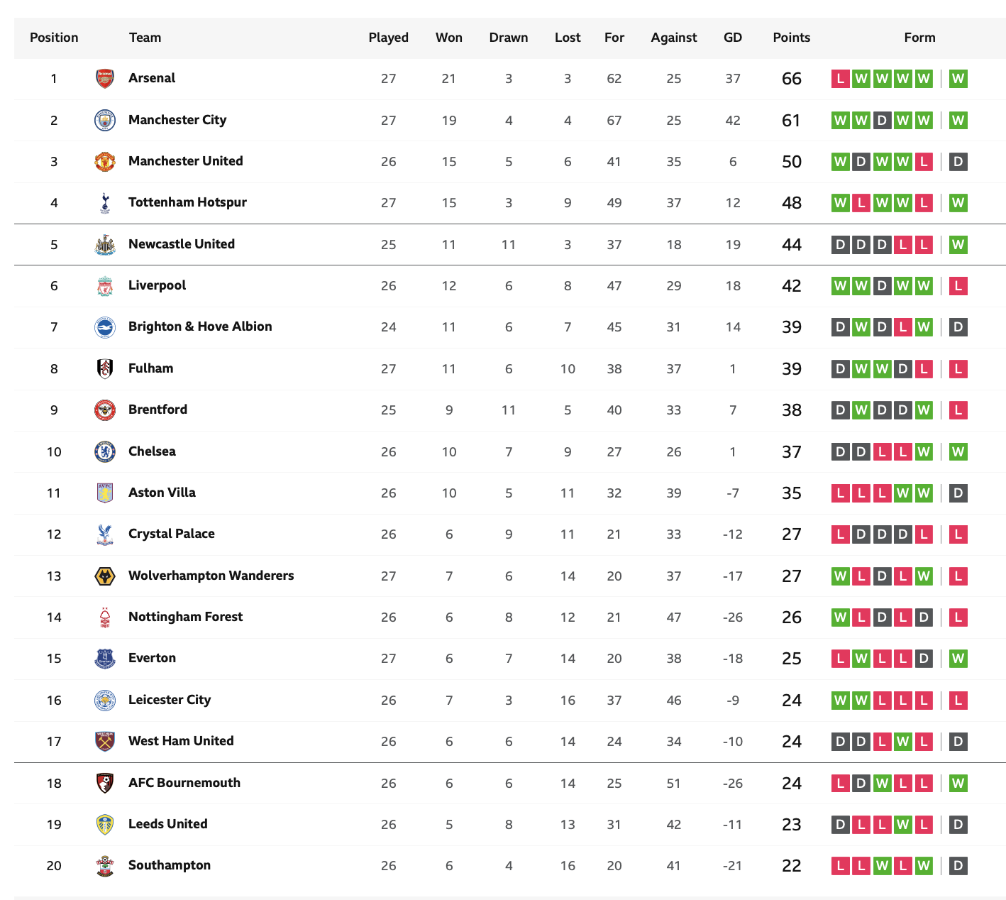Screenshot 2023-03-14 at 17.18.39.png