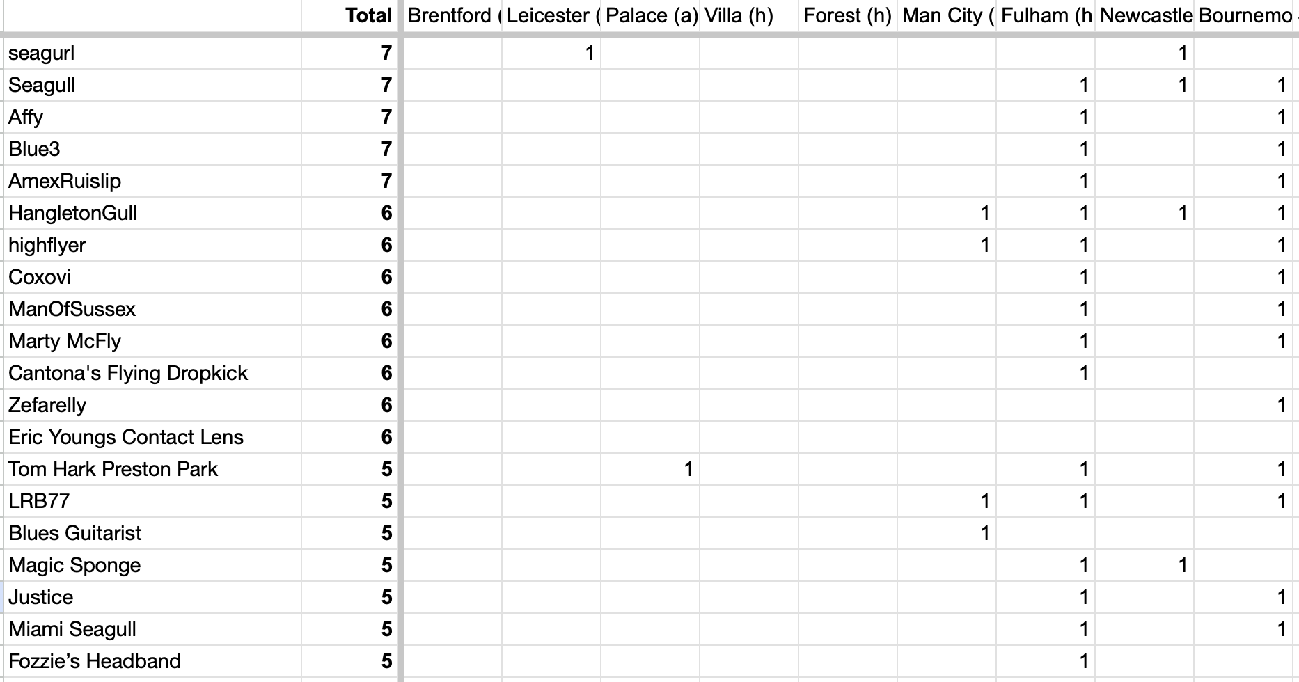 Screenshot 2025-04-24 at 22.15.54.png