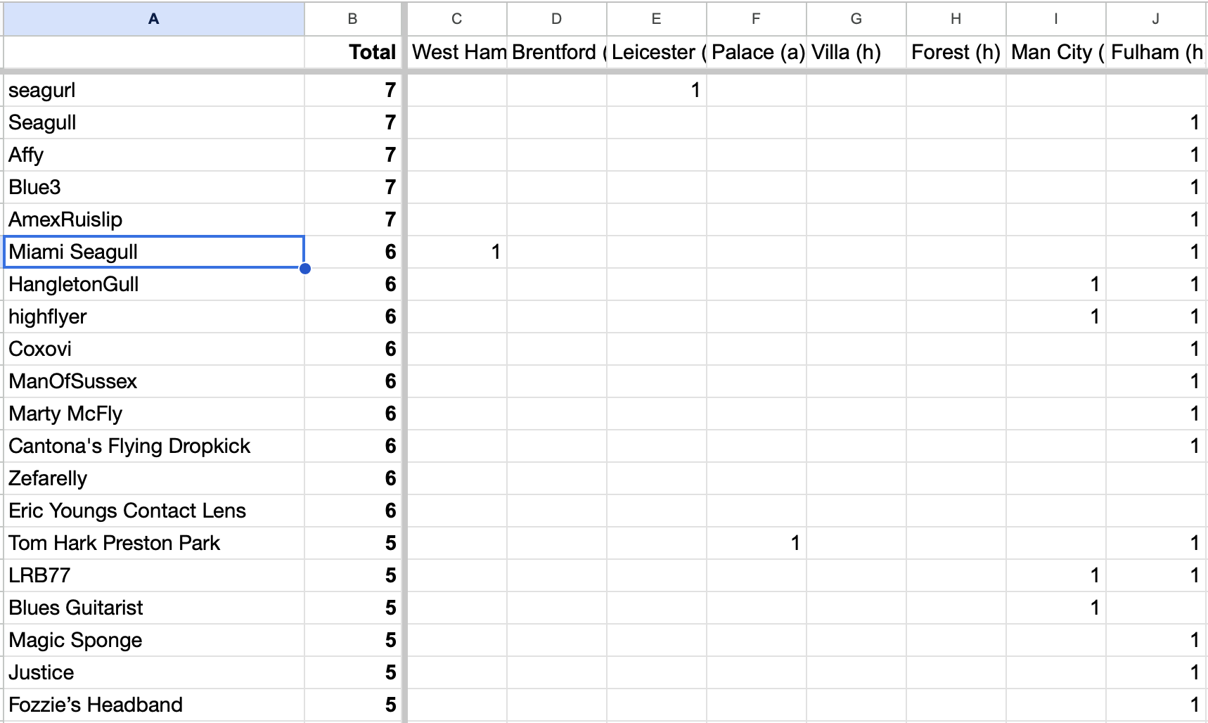 Screenshot 2025-05-02 at 22.49.51.png