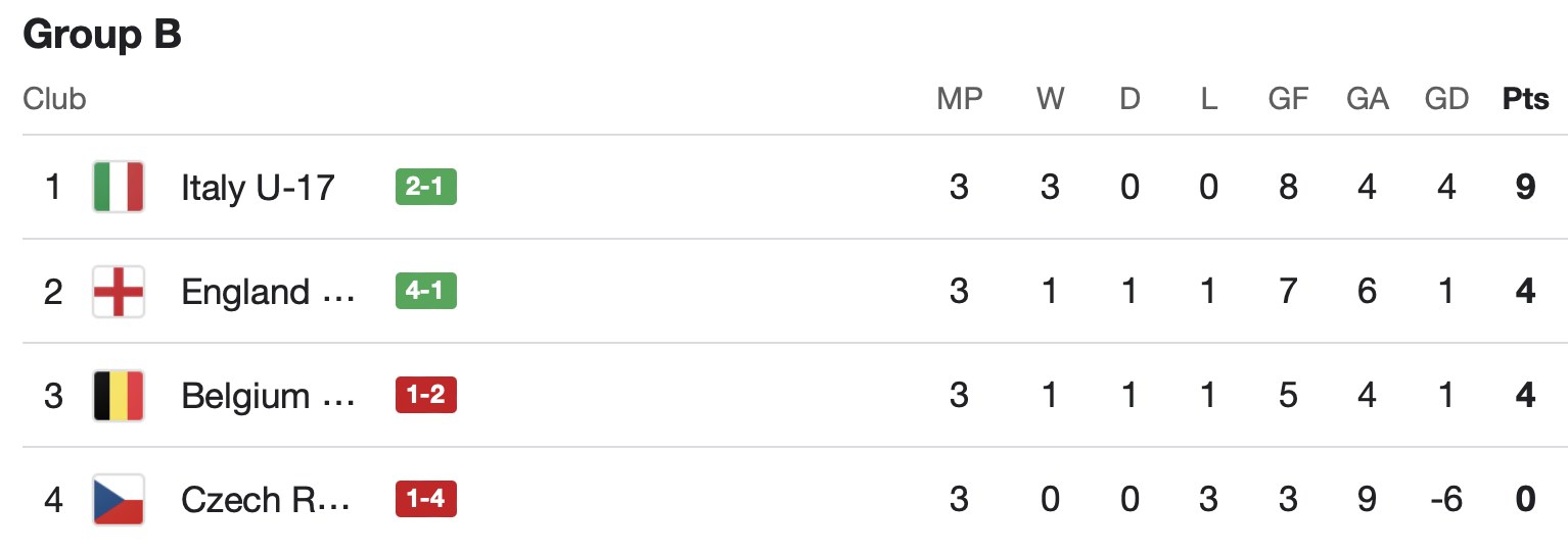 Screenshot 2025-05-26 at 21.11.14.png