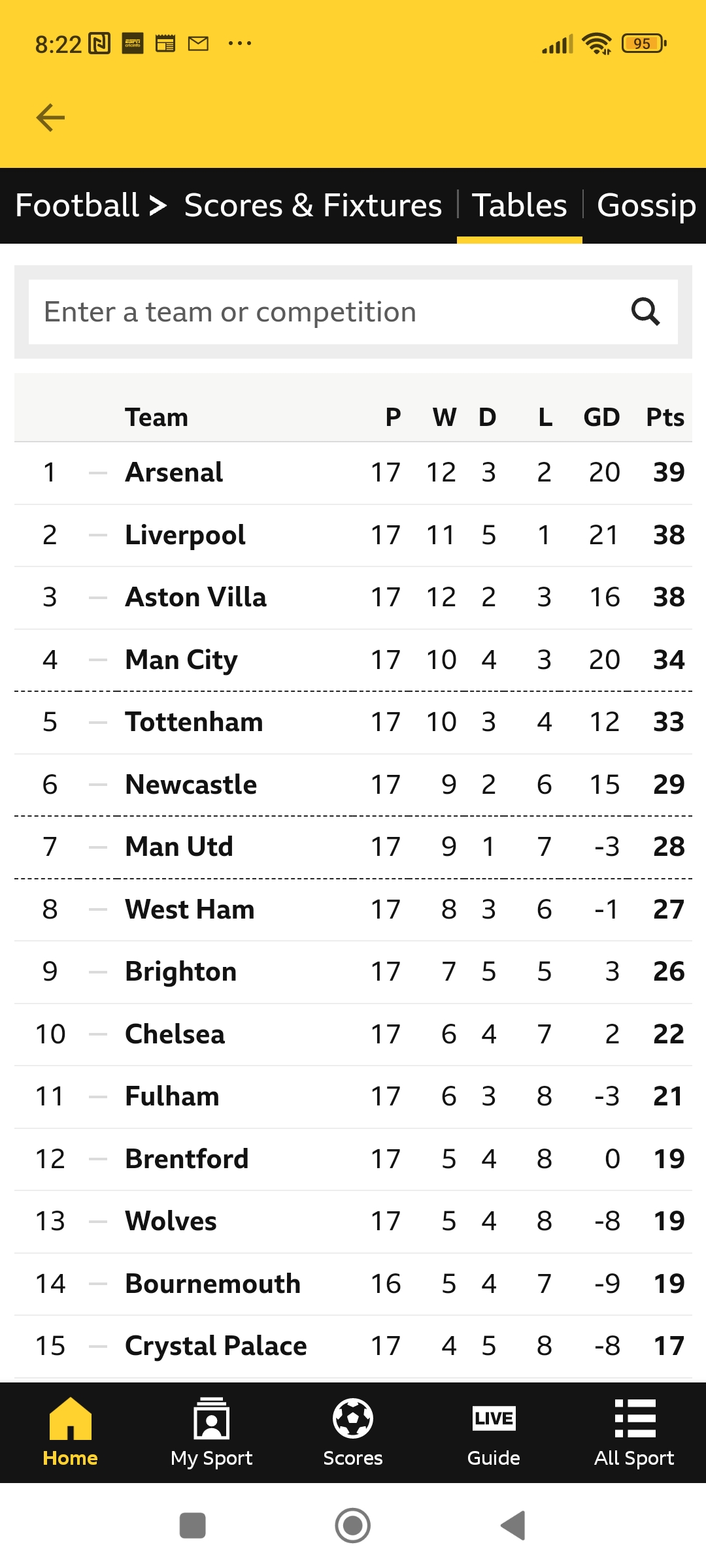 Screenshot_2023-12-19-08-22-22-479_uk.co.bbc.android.sportdomestic.jpg
