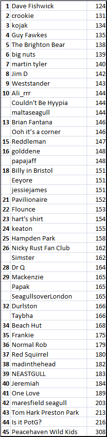 Six Nations 13.png