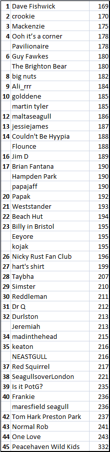 Six Nations 14.png