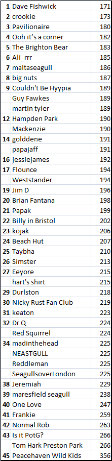Six Nations 15.png