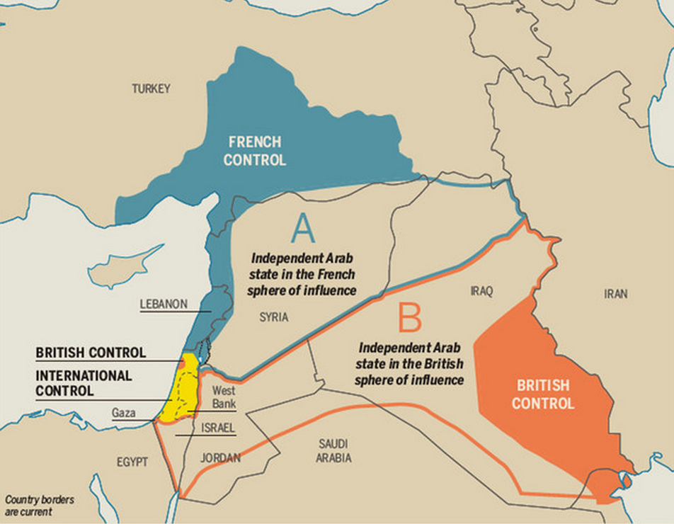 sykes_picot_by_FT.png