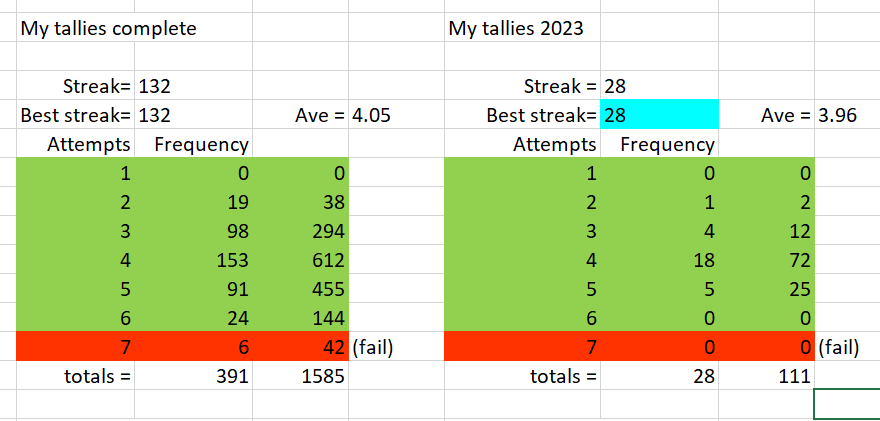 Tallies.PNG