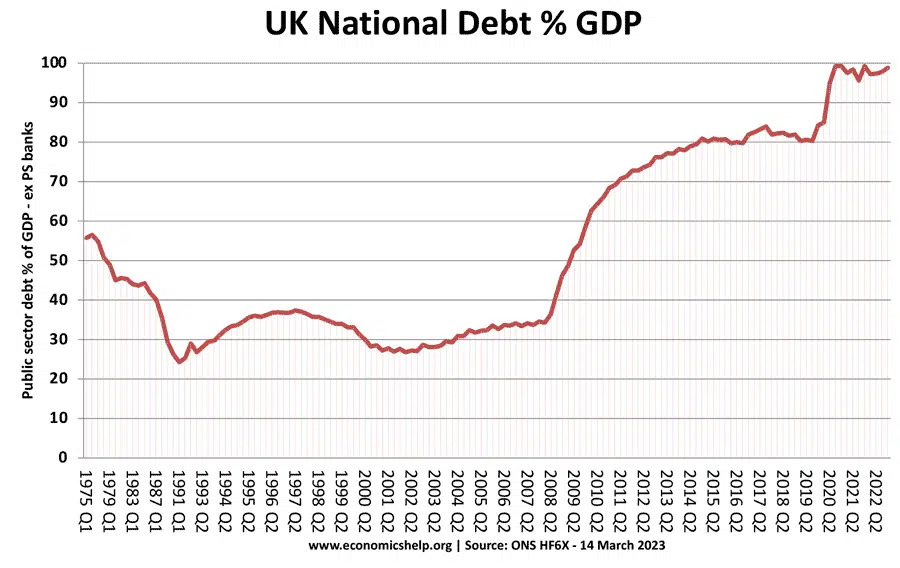 uk-debt.jpg