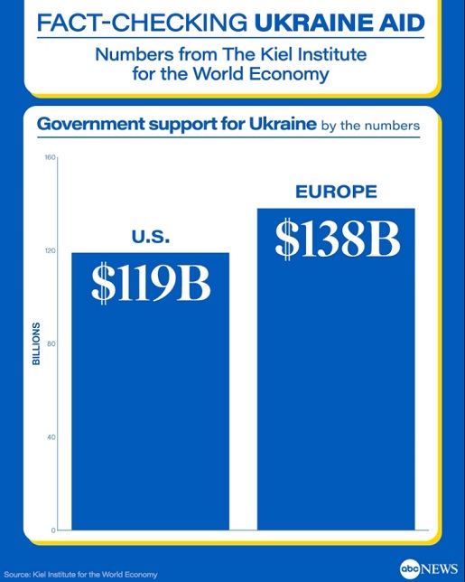 ukraine aid.jpg