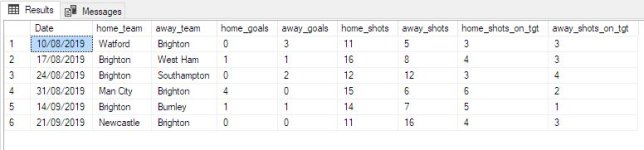 stats.JPG stats.JPG