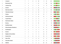 Screenshot 2019-10-04 at 21.02.52.png Screenshot 2019-10-04 at 21.02.52.png