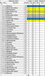 NSC FIxtures 9.png