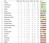 Screenshot 2019-11-08 at 09.43.01.png Screenshot 2019-11-08 at 09.43.01.png