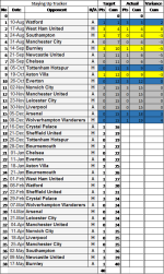 NSC Fixtures 16.png