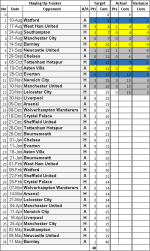 NSC Fixtures 13.png