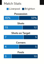 Pool V bHA.png