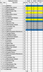 NSC Fixtures 15.png