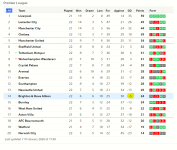 Table jan 11.png