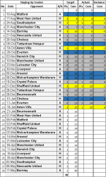 NSC Fixtures 23.png