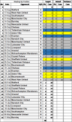 NSC Fixtures 25.png