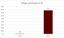 Albion Signings.jpg