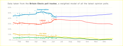 Prediction poll.PNG