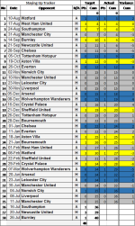 NSC FIxtures 35.png