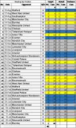 NSC FIxtures 37.png