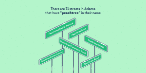 peachtree-streets.png
