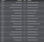 GP2Results.JPG