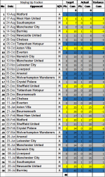 NSC Fixtures 38.png