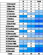 Home and Away Final 19-20 adj.png