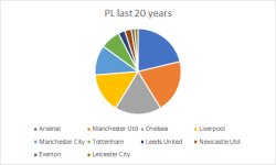 epl 20.jpg