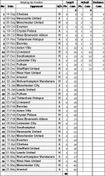 NSC Fixtures 14.png