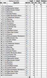 NSC Fixtures 1.png