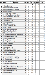 NSC Fixtures 25a.png