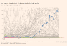 Screenshot_2020-12-22 Free to read Coronavirus tracked has the epidemic peaked near you .png