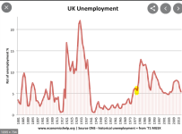 unemployment.PNG unemployment.PNG